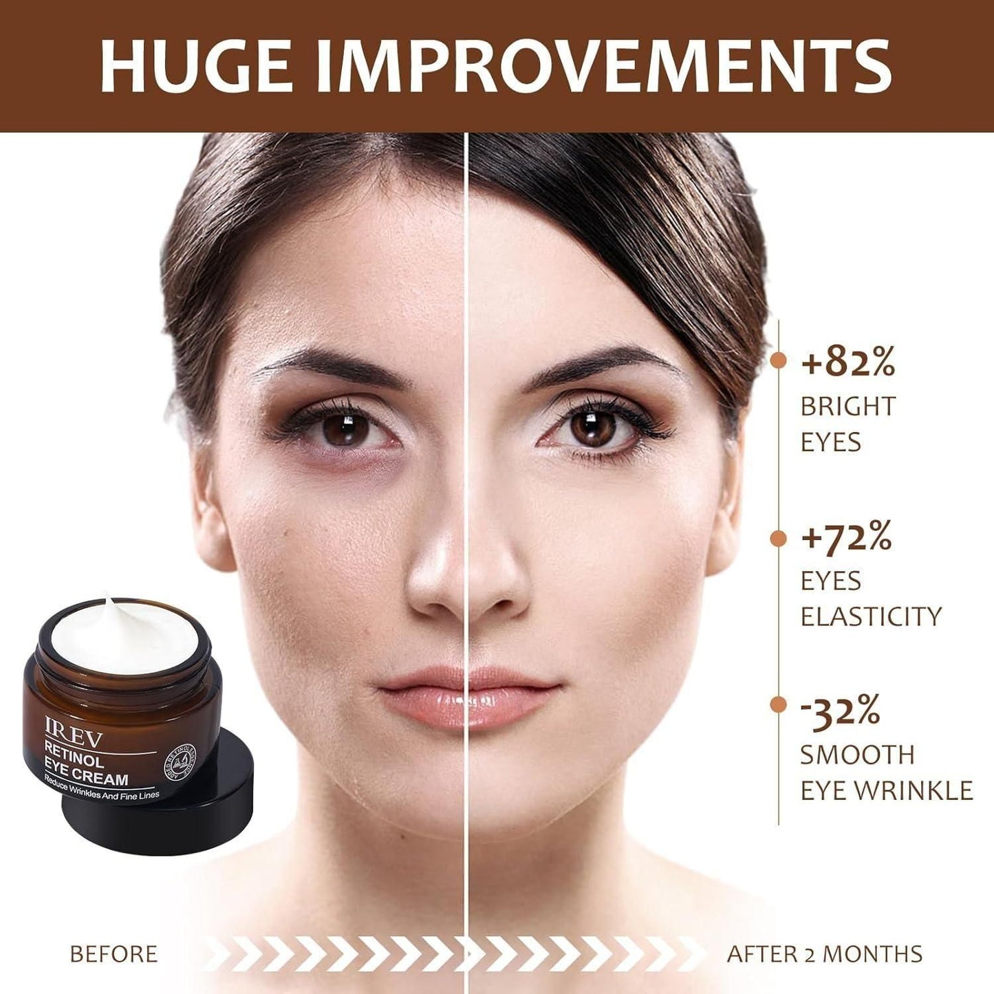 IREV- Retinol Eye Cream 30 ml Each (Pack of 2)⭐⭐⭐⭐⭐(4.9/5) (10000+ Verified Reviews)