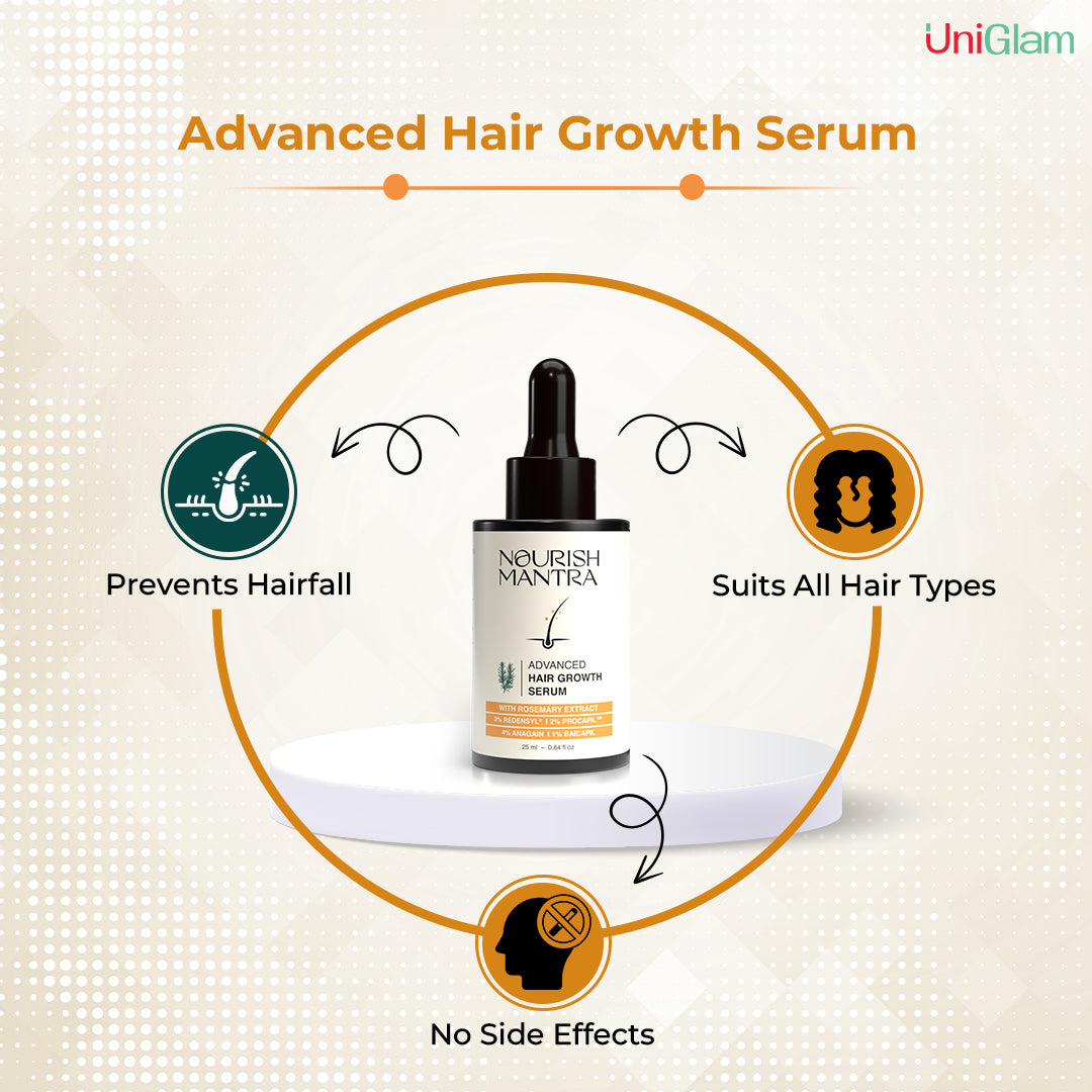 Advanced Hair Growth Serum (Buy 1 Get 1 Free)⭐⭐⭐⭐⭐(4.9/5) (10000+ Verified Reviews)