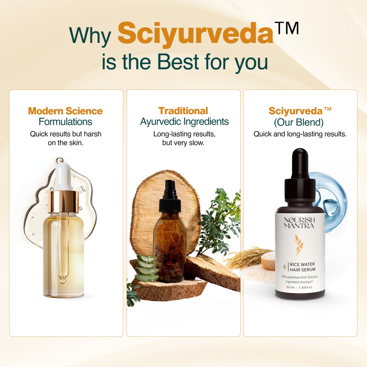 Rice Water Serum (⭐⭐⭐⭐⭐ (4.9/5) RATED BY 10,000+ CUSTOMERS)