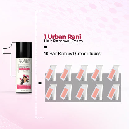 Urban rani hair removal foam 200 ml (⭐⭐⭐⭐⭐ (4.9/5) RATED BY 1,000+ CUSTOMERS)