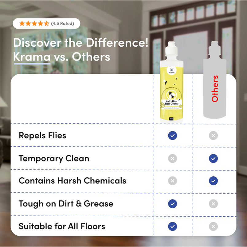 Anti Fly Agent Spray Buy 1 Get 1 Free ⭐⭐⭐⭐⭐(4.9/5) (10000+ Verified Reviews)