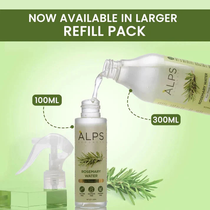 🌹 Original Rosemary Water, 𝗕𝗨𝗬 𝟭 𝗚𝗘𝗧 𝟭 𝗙𝗥𝗘𝗘  ⭐⭐⭐⭐⭐(4.6/5) (10000+ Verified Reviews)