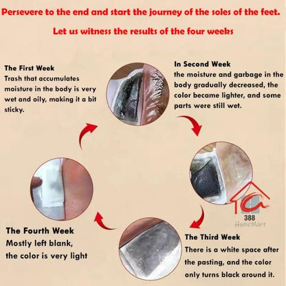 100% Herbal & Gentle Ingredient Detox Foot Pads (10 Patches)