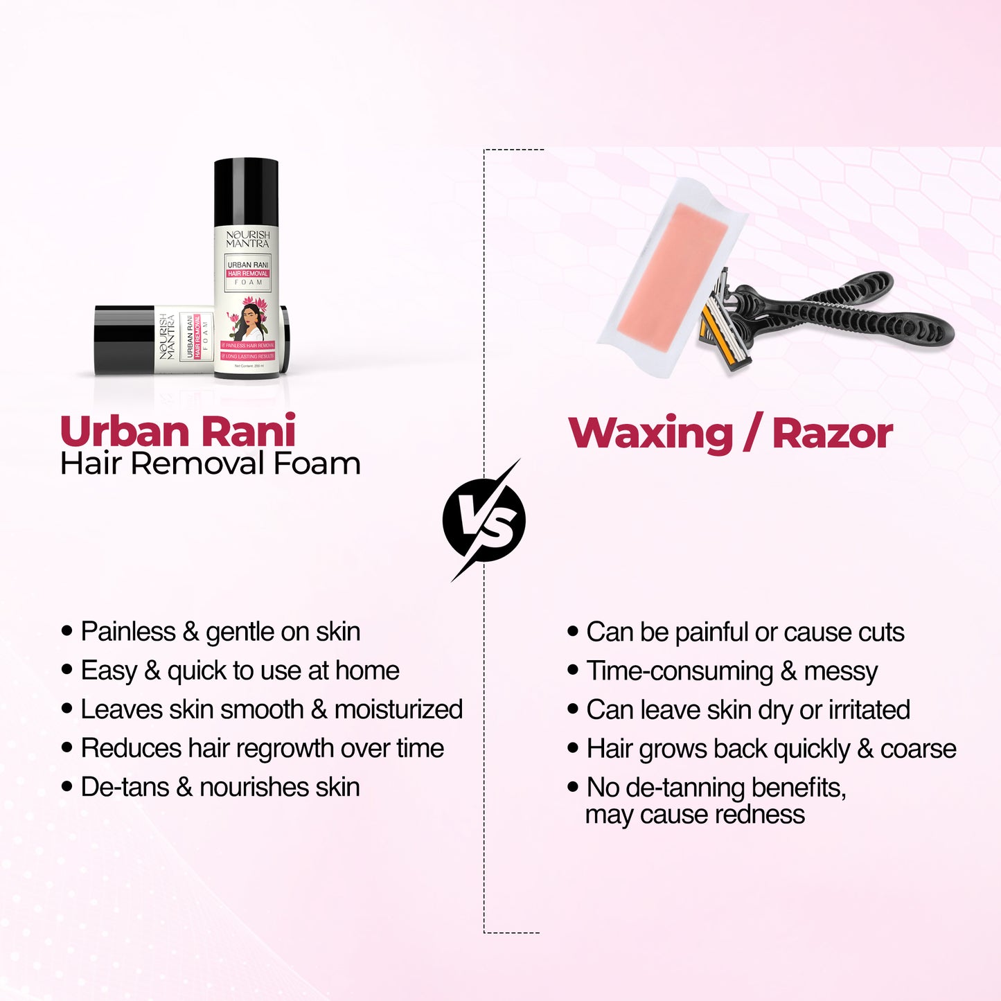 Urban rani hair removal foam 200 ml (⭐⭐⭐⭐⭐ (4.9/5) RATED BY 1,000+ CUSTOMERS)